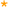 Used for ranking calculation